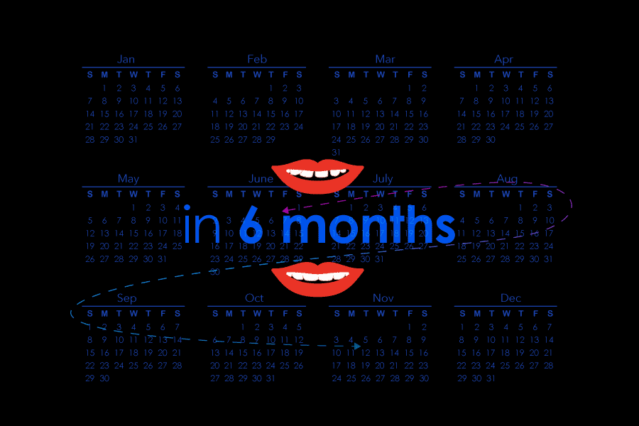 Six month to straighten teeth