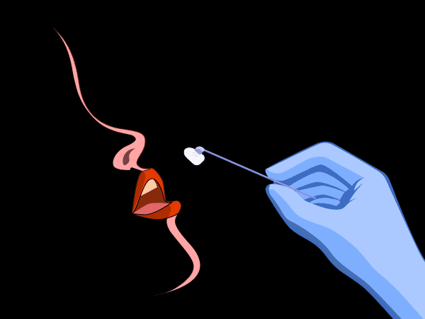 Crowded Teeth Treatment Energy Corridor TX